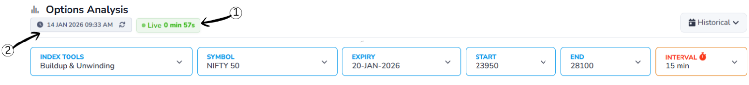 Vega Divergence Header