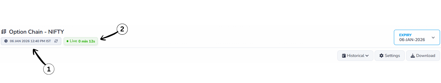 Option chain screen: last updated time, live status, expiry