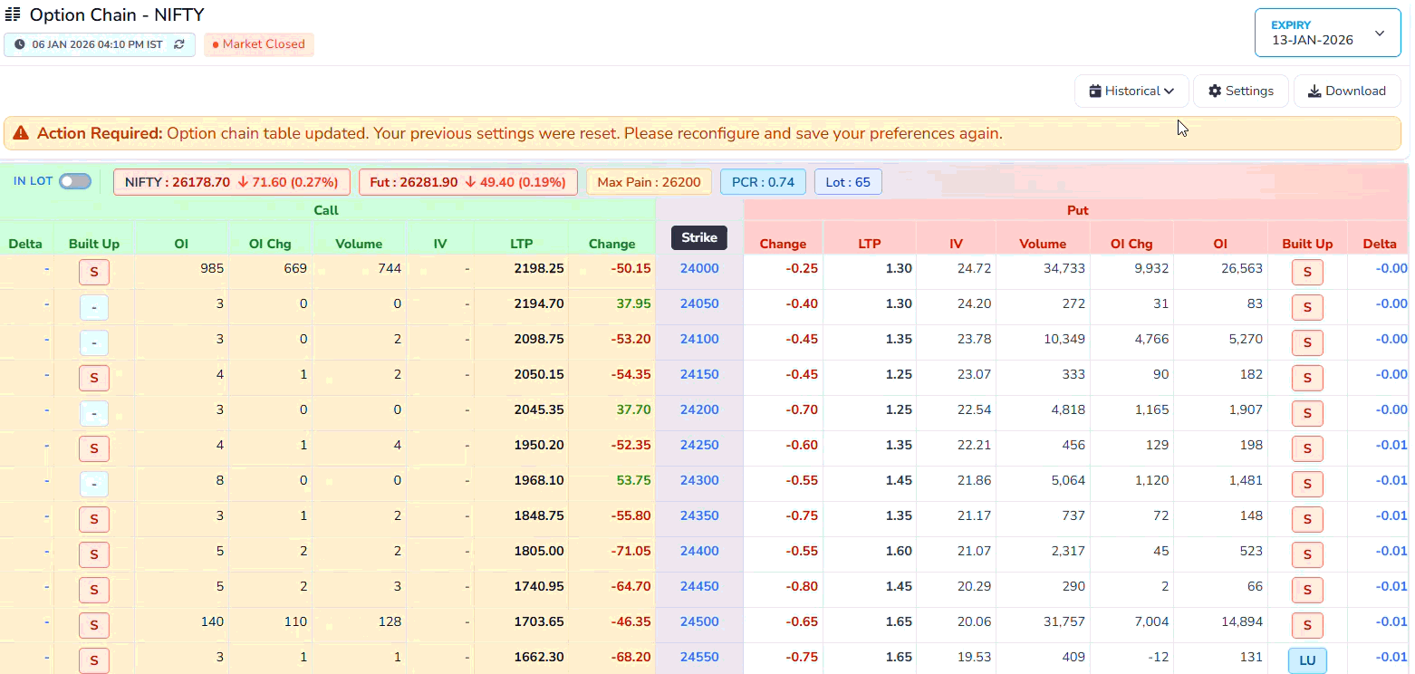 Historical data toggle and time selection