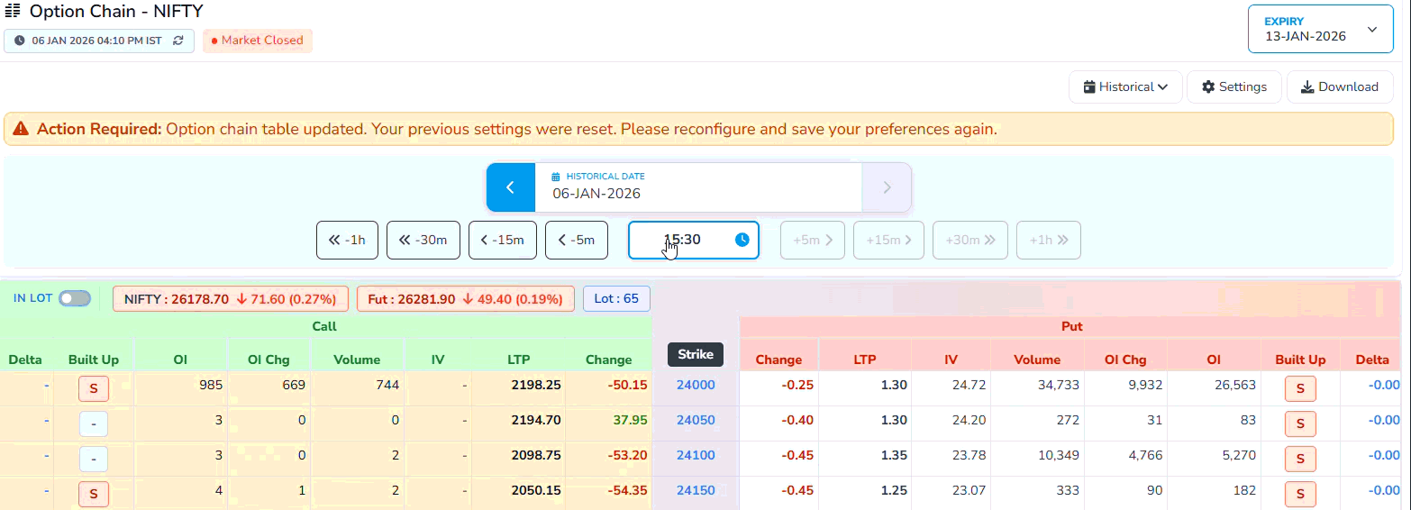 Time navigation: –5m, +5m and similar buttons