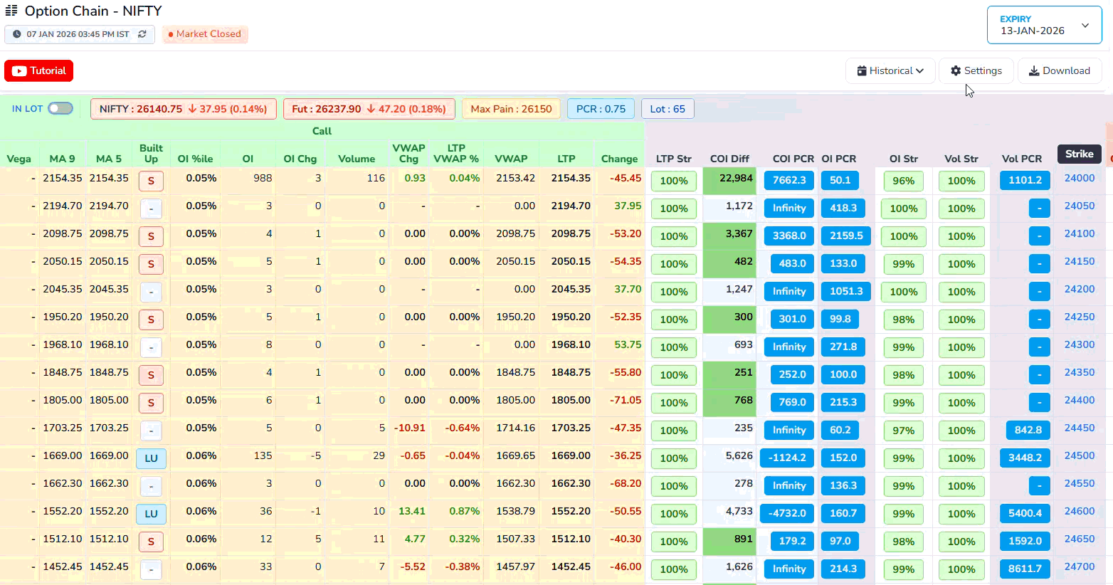 Column and display settings